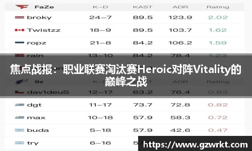 焦点战报：职业联赛淘汰赛Heroic对阵Vitality的巅峰之战