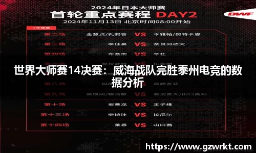 世界大师赛14决赛：威海战队完胜泰州电竞的数据分析