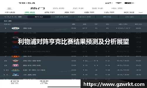 利物浦对阵亨克比赛结果预测及分析展望